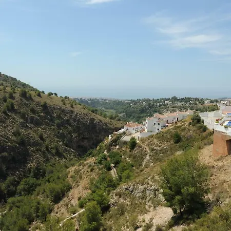 Appartamento Casa Raquel